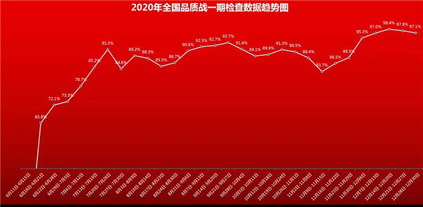 人生就是博·(中国区)官方网站