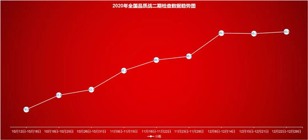 人生就是博·(中国区)官方网站