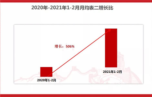 人生就是博·(中国区)官方网站