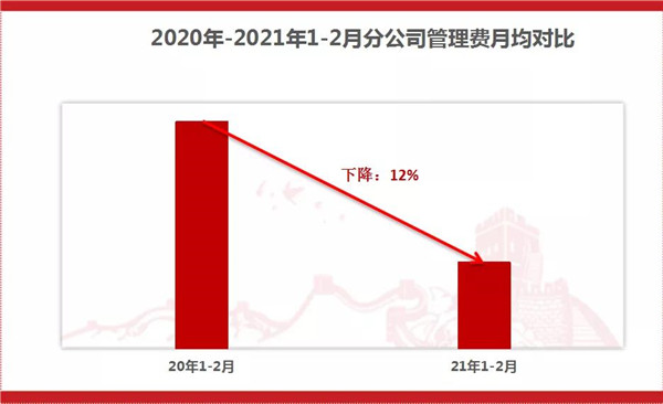 人生就是博·(中国区)官方网站