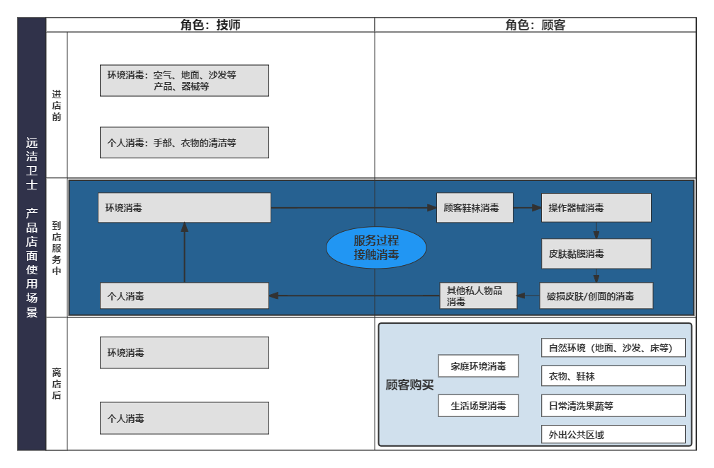 人生就是博·(中国区)官方网站