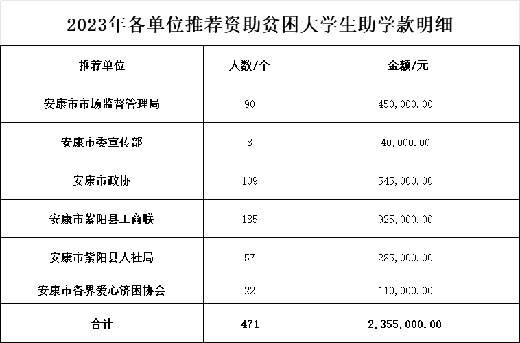 人生就是博·(中国区)官方网站